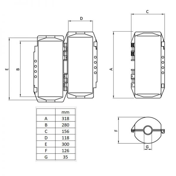 Large Hubbel Dimensions