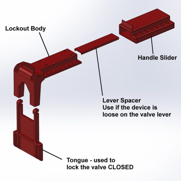 valve lockout parts