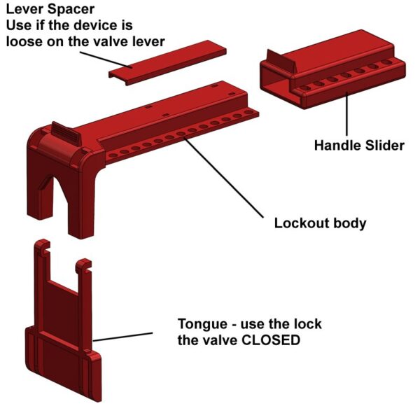 valve lockout parts